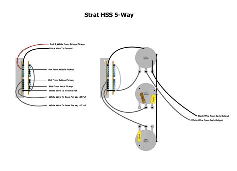 [DIAGRAM] Wiring Diagram For Esp Guitar - MYDIAGRAM.ONLINE