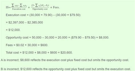 Implementation Shortfall In The Inflection Capital Case Cfa