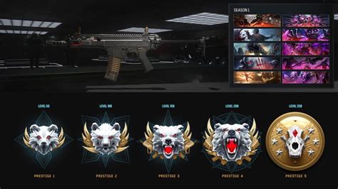 Mw Warzone Season All Prestige Levels And Rewards Charlie Intel