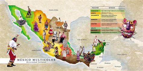 México Tiene Una Riqueza Cultural Llena De Influencias Históricas Sus