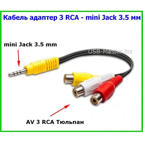 3 RCA ‒ Mini Jack 3.5 мм, AV Кабель