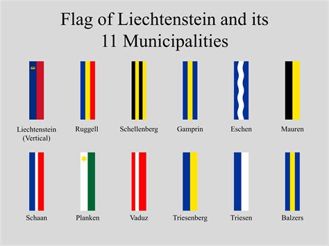 TIL that the flags of the 11 municipalities of Liechtenstein look like