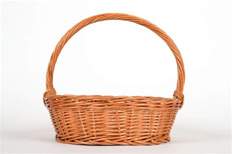 Корзина Фотографий – Telegraph