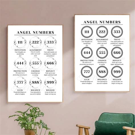 Angel Number Poster Angel Number Wall Art Trendy Wall Decor Etsy