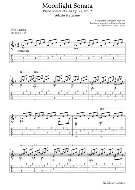 Moonlight Sonata Guitar Tablature 2