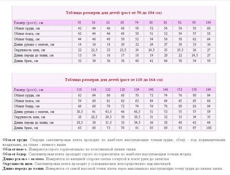 Таблицы размеров для вязания | Вязание, Таблица размеров, Техники шитья