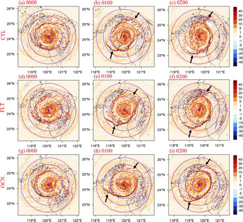 The 700‐hpa Potential Vorticity Pvu 10⁻⁶ K M² Kg⁻¹ S⁻¹ At 0000 Left