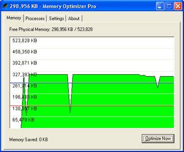 memory optimizer boosts  pcs performance  stability