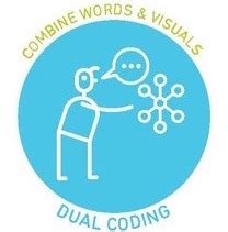 Downloadable Materials — The Learning Scientists