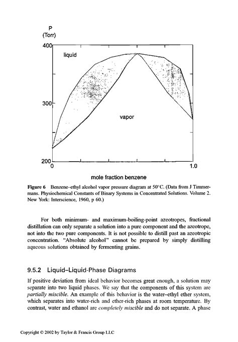 Ethyl Benzene Vapor Pressure Big Chemical Encyclopedia