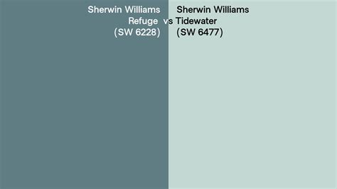 Sherwin Williams Refuge Vs Tidewater Side By Side Comparison