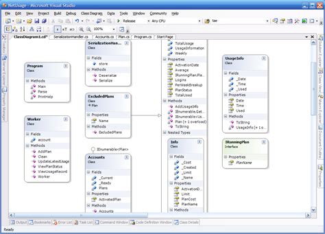 Class Diagram Generator Visual Studio How To Create Class Di