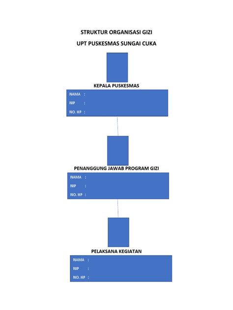 Alur Pelayanan Pojok Gizi Pdf