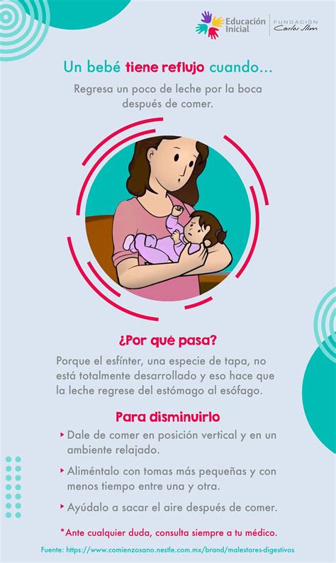 Gu A Pr Ctica Para El Desarrollo De Tu Hijo Educacion Inicial Bebes