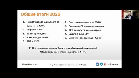 Отчетная встреча Январь УК Инхоум - YouTube
