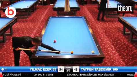 3 Cushion Billiards Tayfun TaŞdemİr Vs Yilmaz Ezer 19bİlardo Max