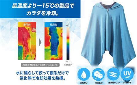 amazon uv