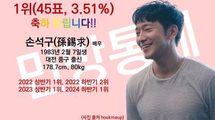 Gay Korean Men Pick Their Favorite Male Celebrities Of The First Half Of 2024 Koreaboo