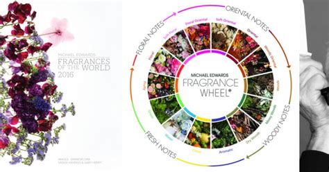 Updating Fragrances Of The World Michael Edwards On The Upcoming 32nd