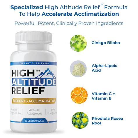 High Altitude Relief + Sleep