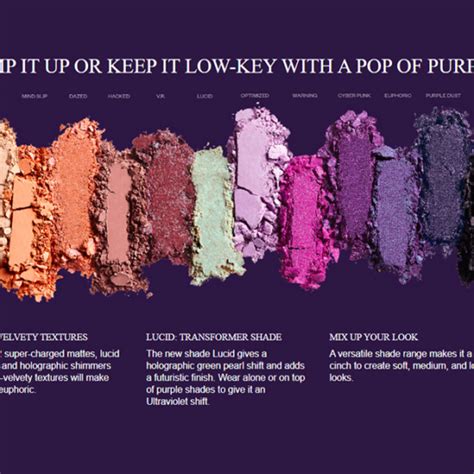 Urban Decay Naked Ultraviolet Palette Coming Soon