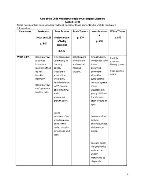 Heme Onc Guided Notes for Pediatric Disorders FA23 - Studocu