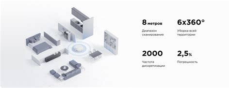 Робот-пылесос Xiaomi Robot Vacuum S12 белый : купить по выгодной цене в ...