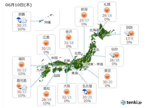 10日 全国的に厳しい暑さ 熱中症への警戒続く気象予報士 小野 聡子 2021年06月10日 日本気象協会 Tenkijp