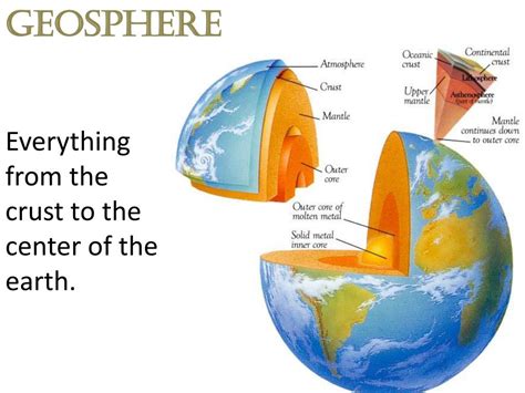 Ppt What Is Earth Science Powerpoint Presentation Free Download