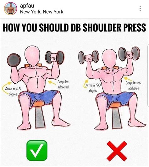 Proper Way To Do Db Shoulder Press Shoulder Workout Gym Workout Tips