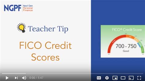 Teacher Tip Interactive Fico Credit Scores Blog