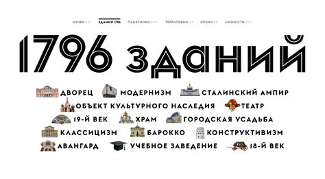 Discover Moscow website 2.0