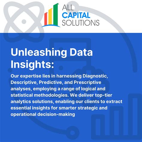 All Capital Solutions Inc Posted On Linkedin