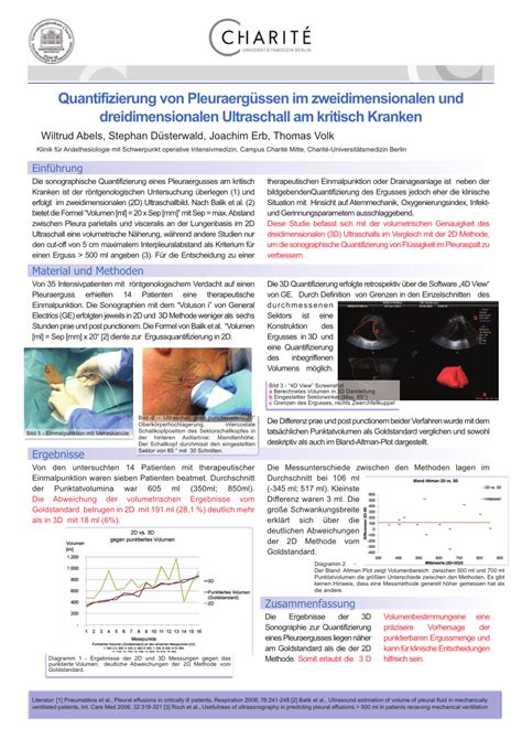 Pdf Volumetry Matters A Comparison Of Sonographical 2d And 3d Quantification Of Pleural