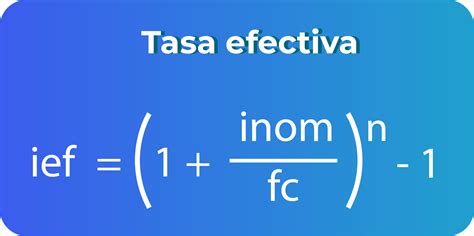 Definición de tasa nominal efectiva y equivalente Ejercicios resueltos