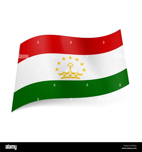 National Flag Of Tajikistan Red White And Green Horizontal Stripes