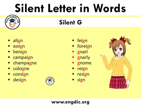 Silent letters in words | a-z pdf download - EngDic