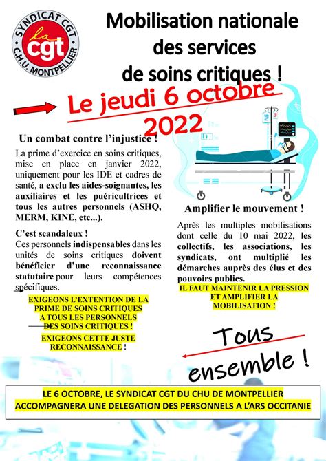 Prime Soins Critiques Octobre Mobilisation Nationale Ii Cgt