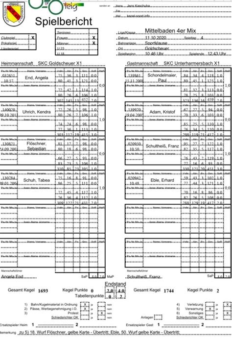 Mixed Mit Erstem Sieg Skc Unterharmersbach De