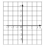 Mathematics Ske Text Unit G Section Coordinates