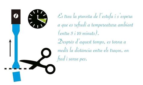 Assaig Per A Cables XLPE Hot Set Test Top Cable