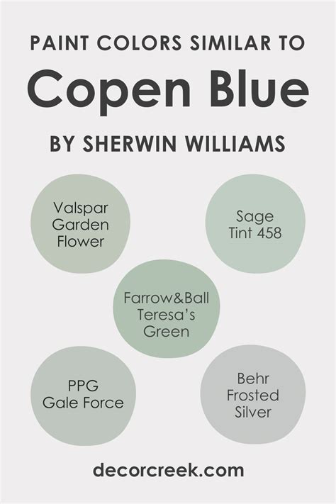 Copen Blue SW 0068 Paint Color By Sherwin Williams DecorCreek