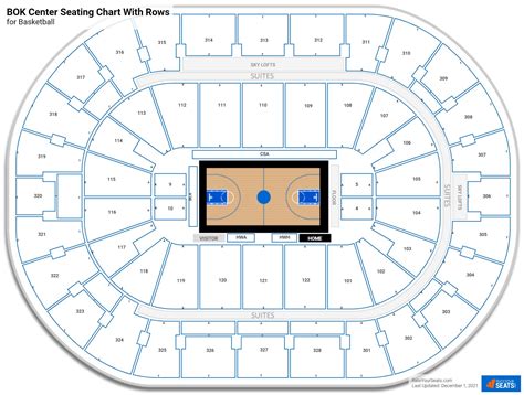 BOK Center Seating Charts for Basketball - RateYourSeats.com