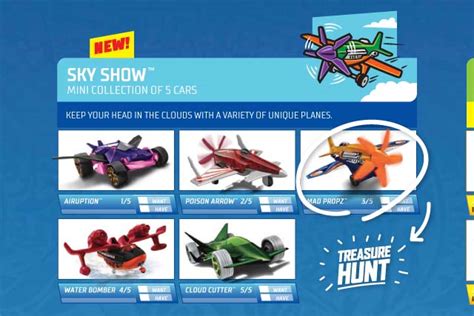 HWCで 年版メインラインポスターWAVE 公開 セグメント 種が掲載されているぞ Hot Wheels 情報まとめ ホットウィール にわかマニア