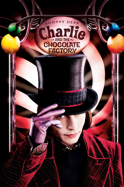 Charlie And The Chocolate Factory Movie Characters