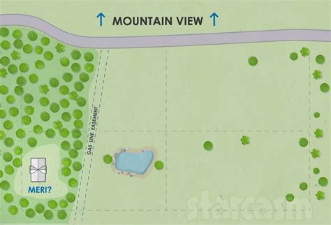 SISTER WIVES How much of Coyote Pass does each wife own? How much do