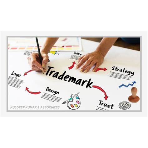 Trademark Registration Service In Sonipat ID 20594747273