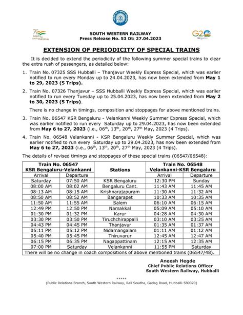 Indian Railway News On Twitter Rt Swrrly Kindly Note The Extension