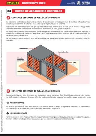 Albanileria PDF