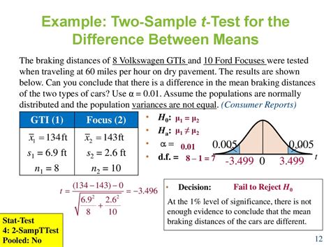 Ch8 Hypothesis Testing 2 Samples презентация онлайн